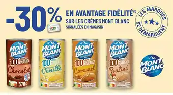 Crèmes Mont Blanc