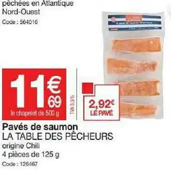 Promocash Pavés De Saumon La Table Des Pêcheurs offre