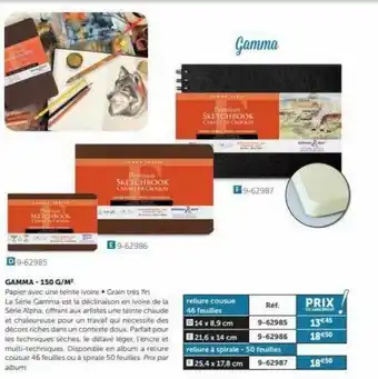 Gamma - 150 G-m²