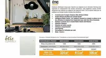 étic