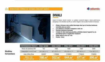 Ciffréo Bona Radiateur Connecté Design Chaleur Douce Divali Atlantic offre