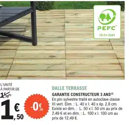 E.Leclerc Jardi Dalle terrasse offre