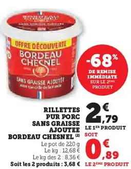 Hyper U Rillettes pur porc sans graisse ajoutee bordeau chesnel offre