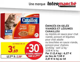 Intermarché Hyper CANAILLOU Émincés en gelée viandes et légumes offre