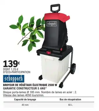 E.Leclerc Brico SCHEPPACH Broyeur de végétaux électrique 2500 w offre