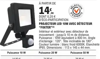 E.Leclerc Brico FOXTER Projecteur led 10w avec détecteur offre