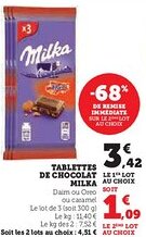 Hyper U Tablettes de chocolat milka offre