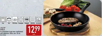 ALDI Crofton poêle offre