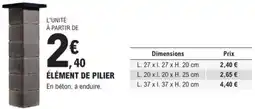 E.Leclerc Brico Élément de pilier offre