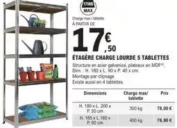 E.Leclerc Brico Étagère charge lourde 5 tablettes offre