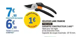 E.Leclerc Jardi FISKARS Sécateur lame franche offre