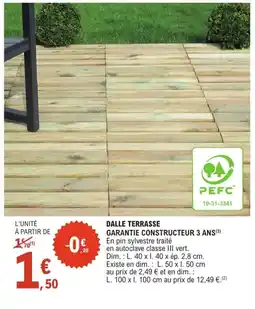 E.Leclerc Jardi Dalle terrasse offre