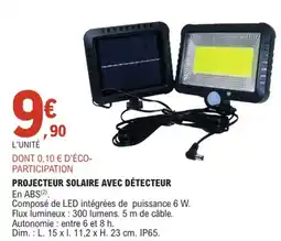 E.Leclerc Jardi Projecteur solaire avec détecteur offre