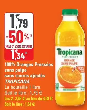 Oranges pressées