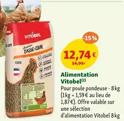 Maxi Zoo VITOBEL Alimentation offre