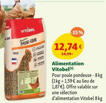 Maxi Zoo VITOBEL Alimentation offre