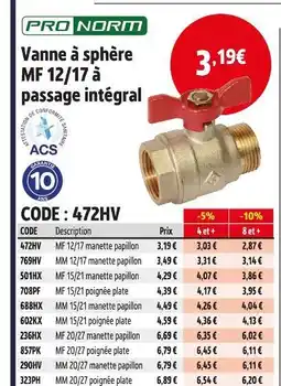 Screwfix PRONORM Vanne à sphère mf 12/17 à passage intégral offre