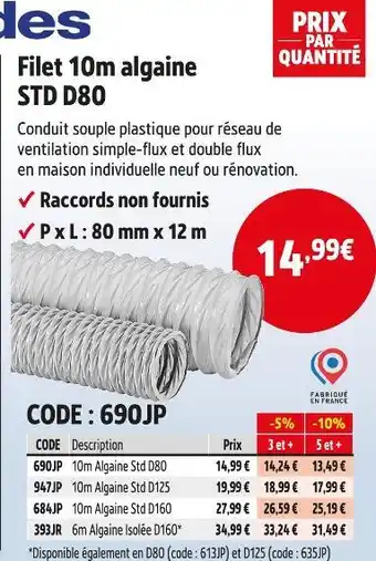 Screwfix aldes Filet 10m algaine STD D80 offre