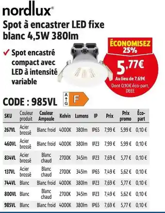 Screwfix NORDLUX Spot à encastrer led fixe blanc 4,5w 380lm offre