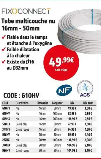 Screwfix Fixoconnect Tube multicouche nu 16mm - 50mm offre