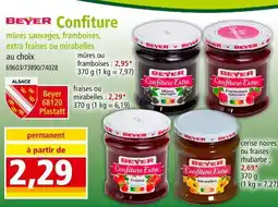 Norma BEYER Confiture offre