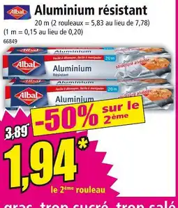 Norma ALBAL Aluminium résistant offre