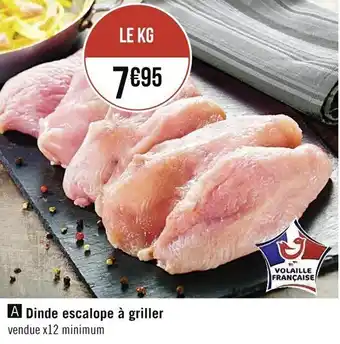 Dinde escalope à griller