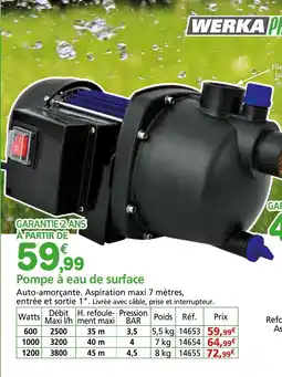 Provence Outillage WERKA PRO Pompe à eau de surface offre