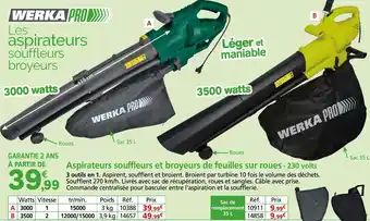 Provence Outillage WERKA PRO Aspirateurs souffleurs et broyeurs de feuilles sur roues - 230 volts offre