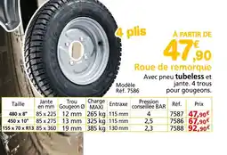 Provence Outillage Roue de remorque offre