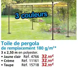 Provence Outillage Toile de pergola de remplacement 180 g/m² offre