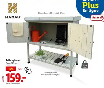 Lidl HABAU Table de jardinier offre