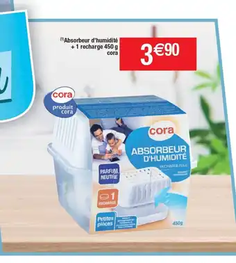 Absorbeur D'Humiditè