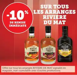 Bi1 Sur tous les arranges rivière du mat offre