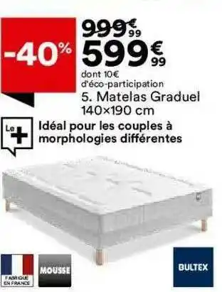 BUT Matelas Graduel 140 X 190 Cm Bultex offre