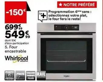 Four Encastrable Whirlpool