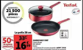 Auchan Gamme Daily Chef Tefal offre
