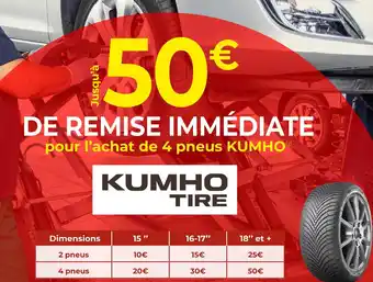 Euromaster KUMHO TIRE Pneus offre