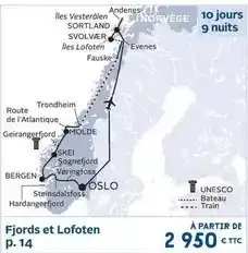 Kuoni Fjords et lofoten offre