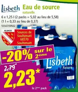 Norma LISBETH Eau de source naturelle offre