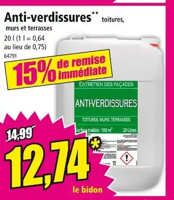 Norma Anti-verdissures offre