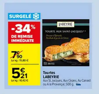 Carrefour Market Tourtes Labeyrie offre
