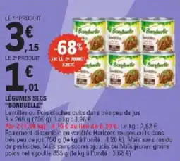 E.Leclerc Légumes secs Bonduelle offre