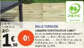 E.Leclerc Jardi Dalle terrasse offre