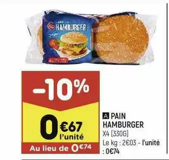 Pain Hamburger
