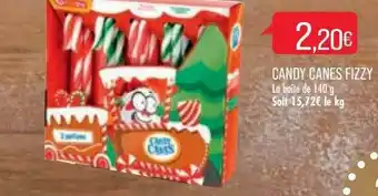 Candy Canes Fizzy