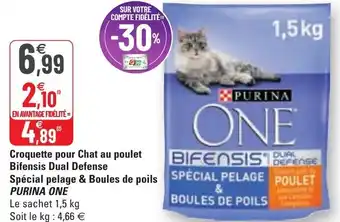 G20 Croquette pour au poulet bifensis dual defense offre