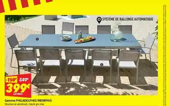 Bricorama Gamme Philadellphie - Memphis offre