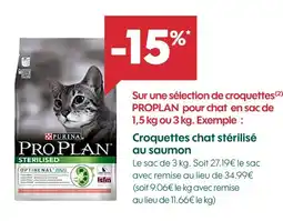 Truffaut PURINA -15% Sur une sélection de croquettes PROPLAN pour chat en sac de 1,5 kg ou 3 kg offre