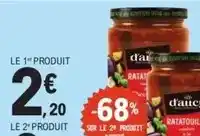 Carrefour Market Dim - séchoir tour 34 m d'étendage offre